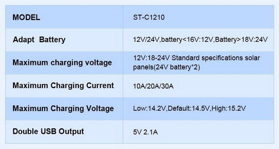 โซล่าชาร์จเจอร์ 10A หน้าจอ LCD